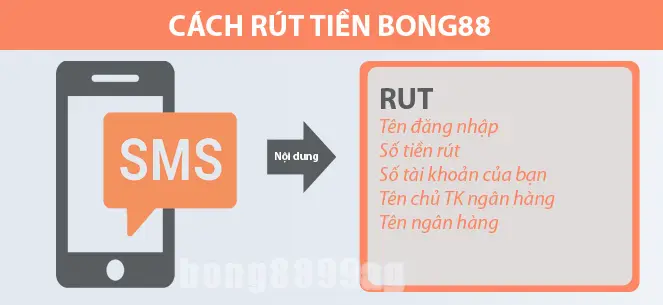 rút tiền bong88